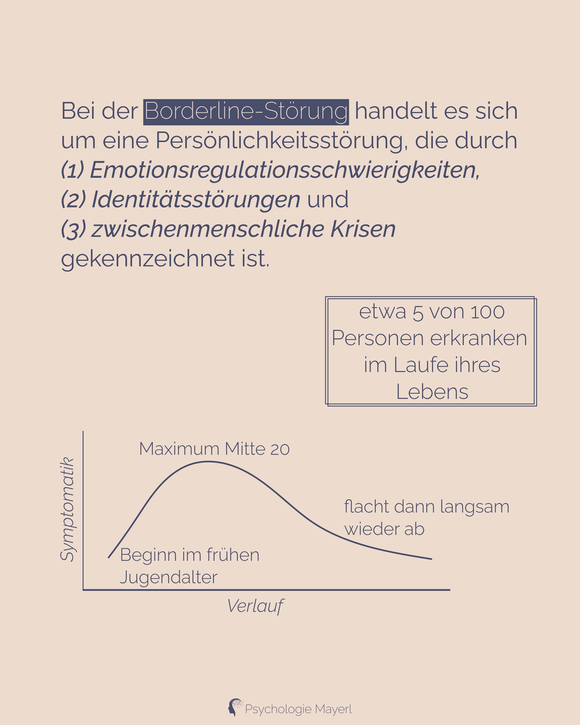 Borderline-Persönlichkeitsstörung Psychologische Therapie Diagnostik Psychologe Hannes Mayerl