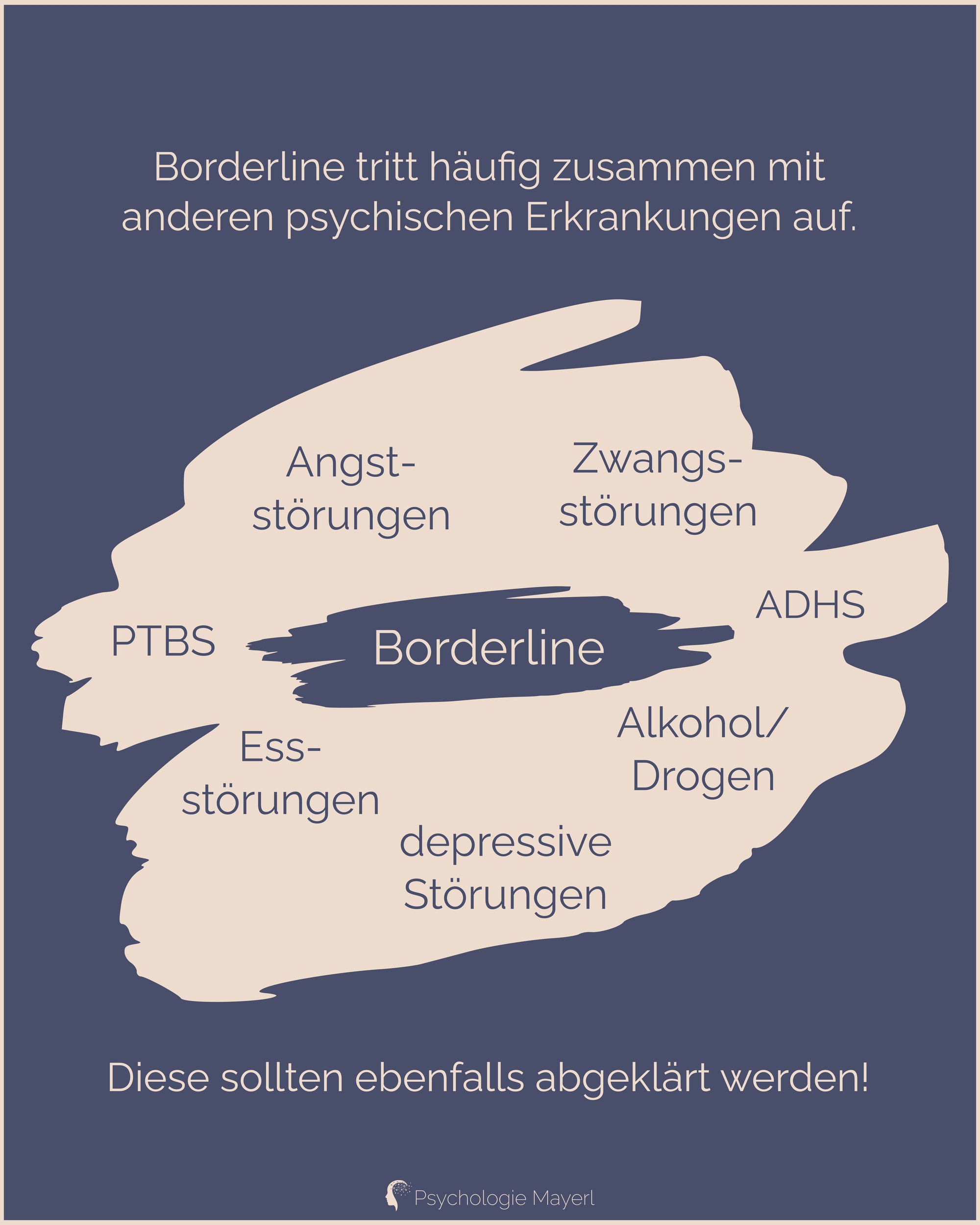 Borderline-Persönlichkeitsstörung Psychologische Therapie Diagnostik Psychologe Hannes Mayerl